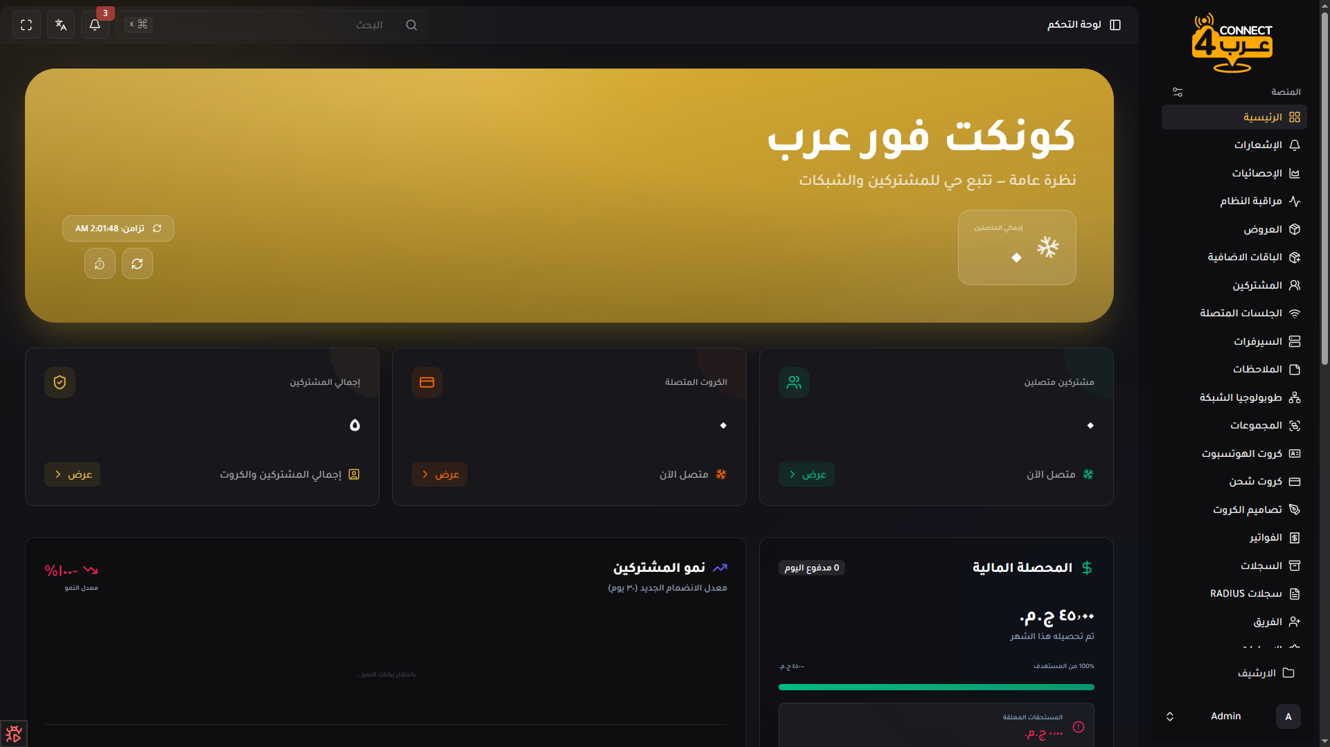 لوحة التحكم الرئيسية